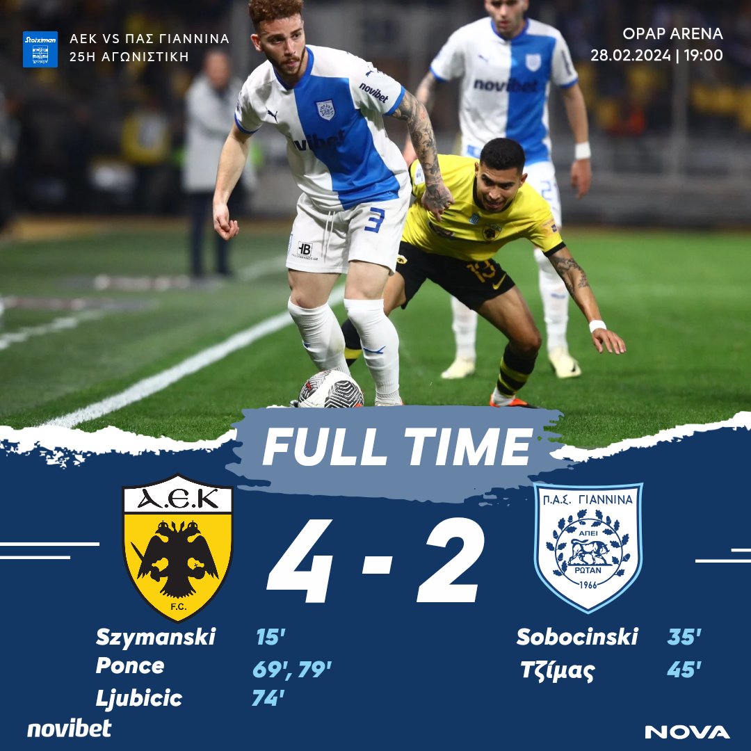 PASGianninaFC's tweet photo. 🚩4-2 ΑΕΚ - ΠΑΣ ΓΙΑΝΝΙΝΑ
25η αγωνιστική @Super_League_GR
#pas #pasgiannina #pasgianninafc #novibet #slgr #nova https://t.co/j9Mw7WhXaV