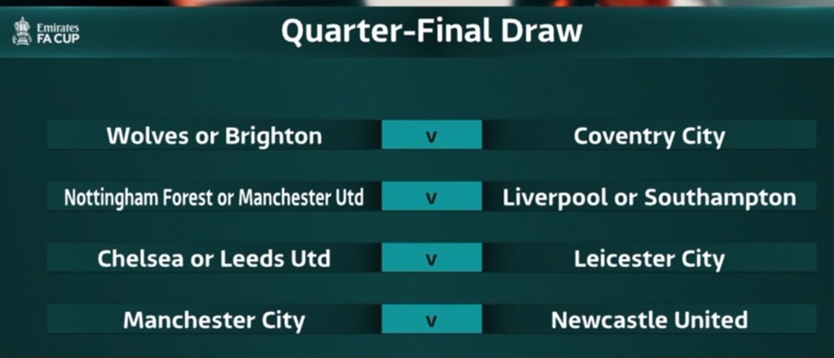 HeisNaz's tweet image. FA Cup Draw