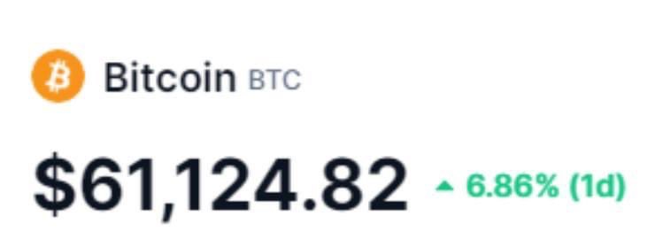 $BTC to the moon? 🚀😳