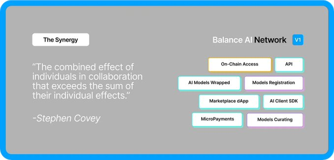 Balance_AI_'s tweet photo. The components that come together for The Synergy.

◻️On-Chain Access
◻️API
◻️AI Models Wrapped
◻️Models Registration
◻️Marketplace dApp
◻️AI Client SDK
◻️MicroPayments
◻️Models Curating https://t.co/9ZevR4B0SL