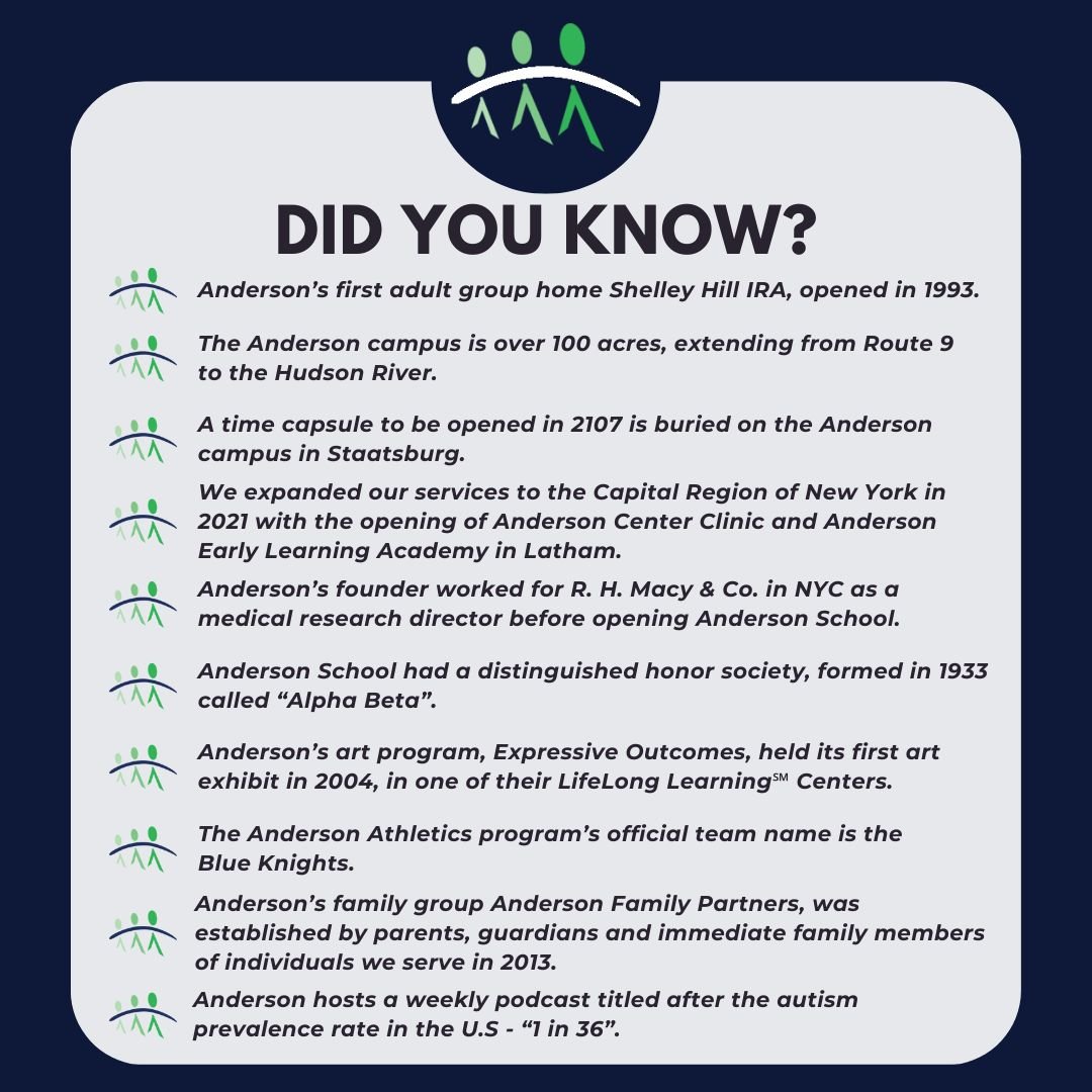 AndersonAutism's tweet photo. Did you know.....?
#Centennial #CentennialCelebration #AndersonCenterforAutism #AndersonSchool #Vintage #Archives #andersoncentennial https://t.co/rMnPkxD5S4