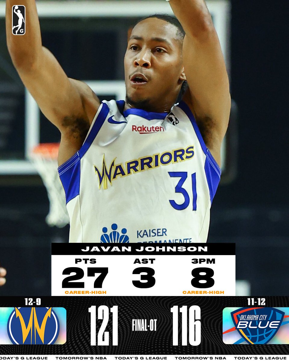 💥 FINAL SCORE THREAD 💥 An absolute thriller this afternoon saw the @GLeagueWarriors outlast Oklahoma City in overtime to pick up a victory. 💪 Garuba: 16 PTS, 16 REB, 4 BLK 💪 Williams: 15 PTS, 3 REB