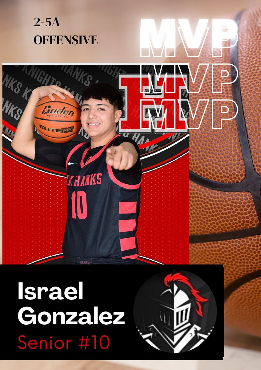 JM Hanks Boys Basketball ‘25-26’ tweet media