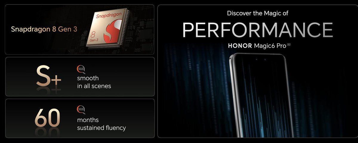 I am so excited about the Snapdragon8 Gen3 chipset in the Honor Magic6 series that offers unparalleled performance with its octacore CPU,4nm process& Adreno 750 GPU, ensuring smooth multitasking& a powerful gaming experience.#HONORMagic6 #HONORMWC2024 #DiscoverTheMagic #WinMagic6