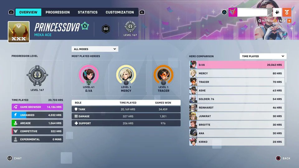 tesuals's tweet image. still think about her