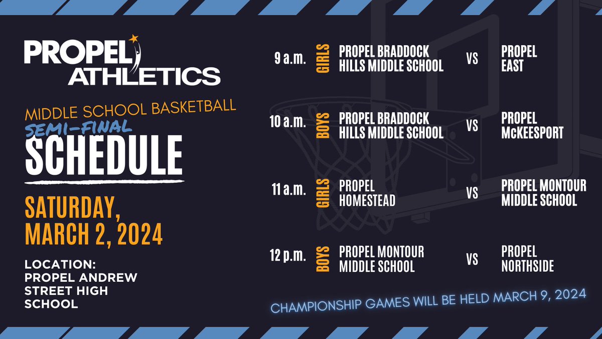 Propel Athletics (@propel_sports) on Twitter photo 