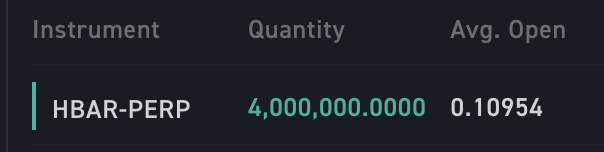 CredibleCrypto's tweet photo. $HBAR looks absolutely freaking fantastic on this dip- tapped our original entry zone a second time, putting in a higher low.
Added another 4M $HBAR to my position.
Targeting the local highs for now and then see how things look from there. https://t.co/5ePbDKOHLT