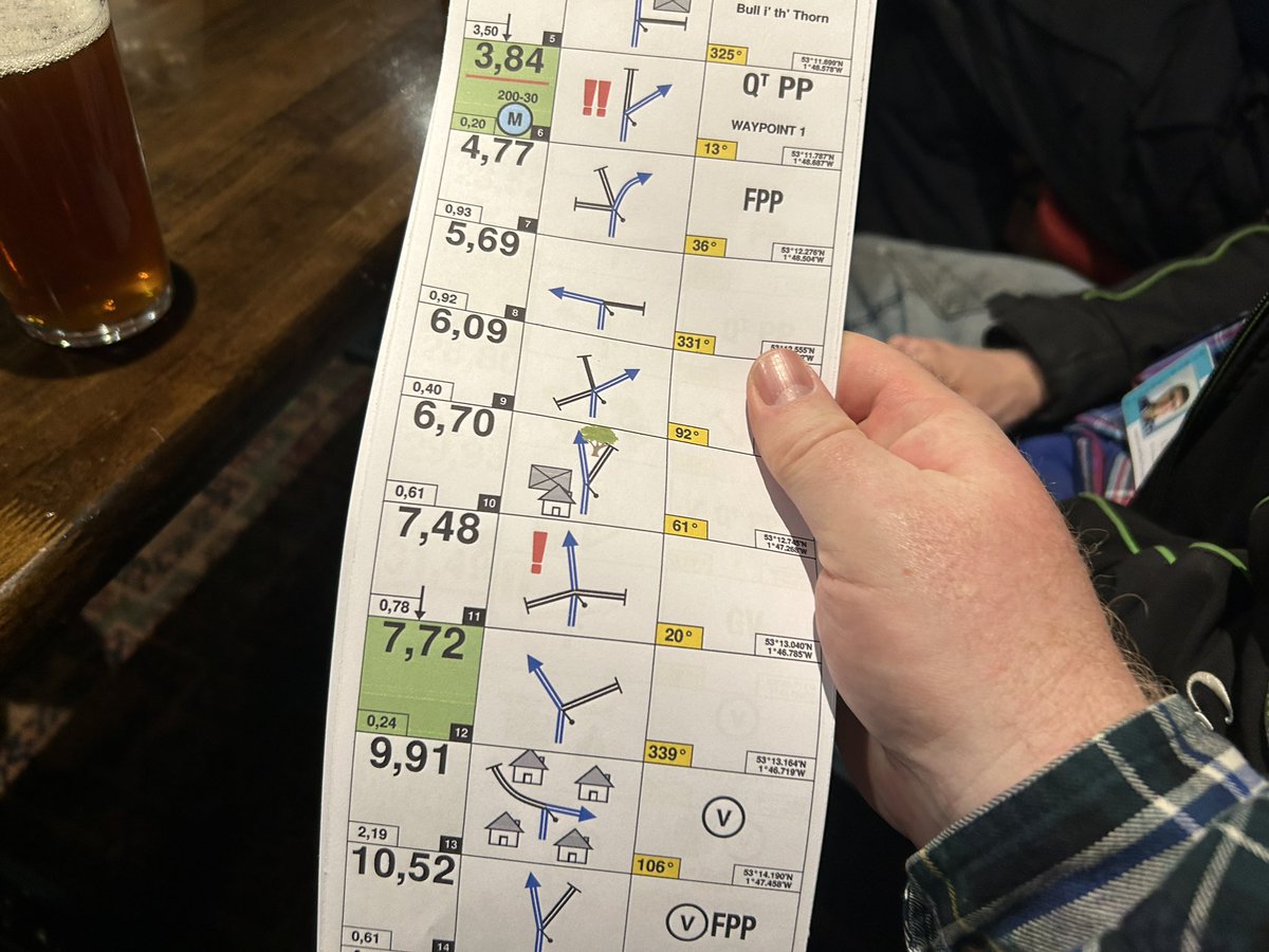mototingle's tweet photo. Revving up for a night of #RallyMoto mastery with Devon Advanced Motorcyclists 🏍️🗺️ Time to dive deep into the art of roadbook navigation and gear up for some serious adventure. Ready to ride the route of precision and passion. #AdventureRiding #LearningTheRopes https://t.co/UBgTW8o3Zs