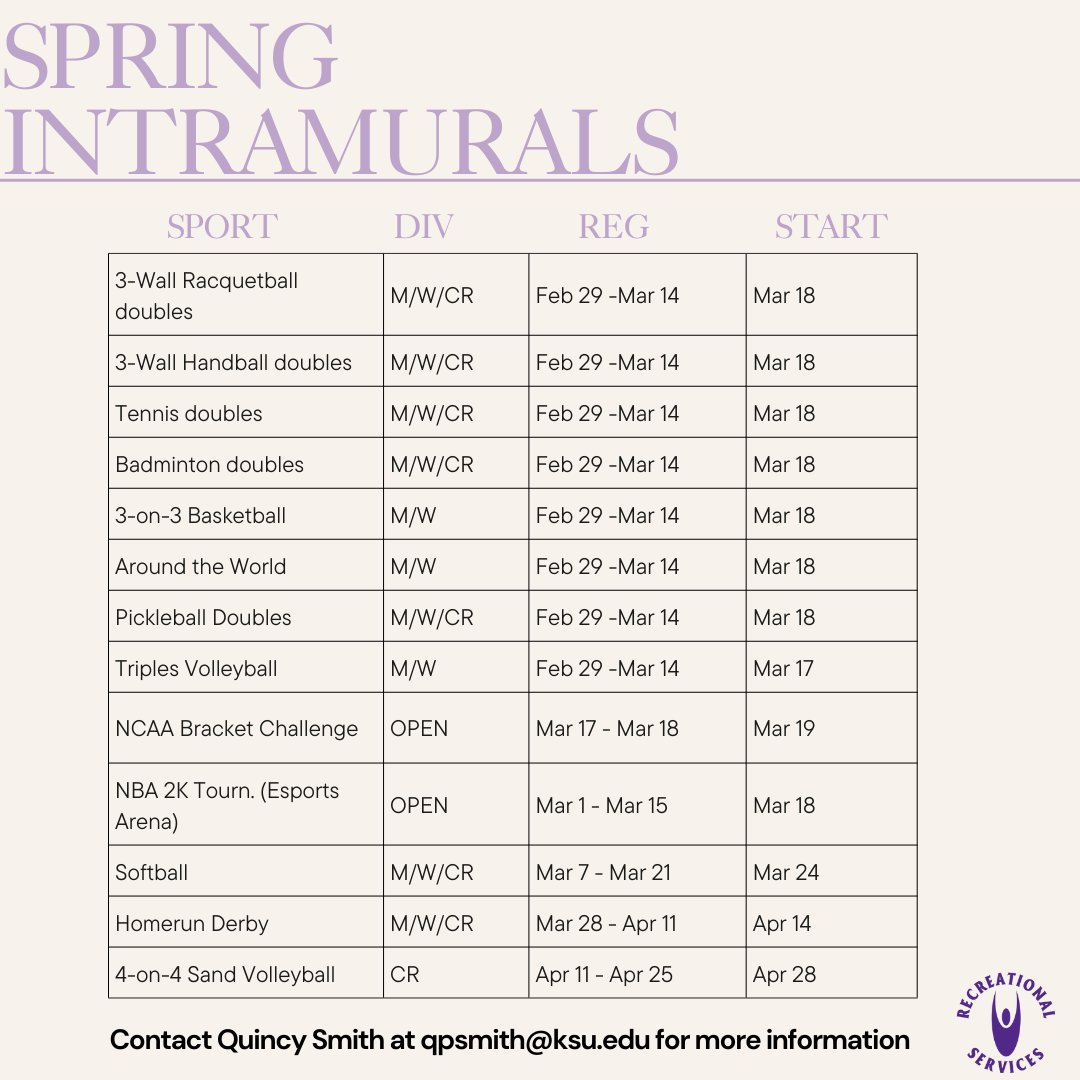 KStateRec's tweet image. Second set of Spring Intramurals are just around the corner! Don&apos;t forget to grab your friends and sign up!🥎🏐🎮 #intramurals #kstaterec