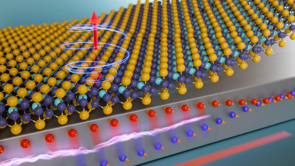 Nano-Cybernetic Biotrek Lab (@ncb_mit) on Twitter photo Check out our newest paper co-authored by <a href="/shivam_kajale/">shivam kajale</a> and <a href="/deblinasarkar59/">Deblina Sarkar</a>! These #spintronic devices provide #sustainable information technology through unprecedented #EnergyEfficiency.
nature.com/articles/s4146…
<a href="/mit/">Massachusetts Institute of Technology (MIT)</a> <a href="/medialab/">MIT Media Lab</a> <a href="/mitnano/">mitnanoblabla</a> <a href="/mitdesignacad/">MIT Morningside Academy for Design</a> #Sustainability Check out our newest paper co-authored by <a href="/shivam_kajale/">shivam kajale</a> and <a href="/deblinasarkar59/">Deblina Sarkar</a>! These #spintronic devices provide #sustainable information technology through unprecedented #EnergyEfficiency.
nature.com/articles/s4146…
<a href="/mit/">Massachusetts Institute of Technology (MIT)</a> <a href="/medialab/">MIT Media Lab</a> <a href="/mitnano/">mitnanoblabla</a> <a href="/mitdesignacad/">MIT Morningside Academy for Design</a> #Sustainability