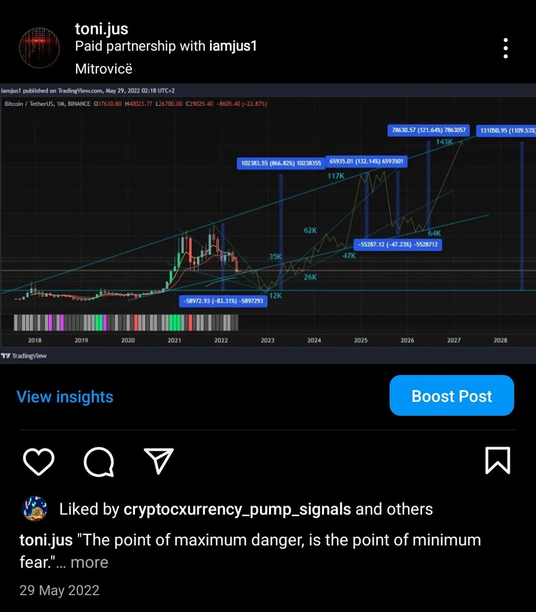 iamjusONE's tweet image. Not flexing, but iamjus1. More than 2 years of wisdom.🦉
#jusONE #Bitcoin #trader 

It's good that I'm not that popular on social media, cos I like when people that don't deserve to be at the top, watch them fall and stay on the ground where they belong.