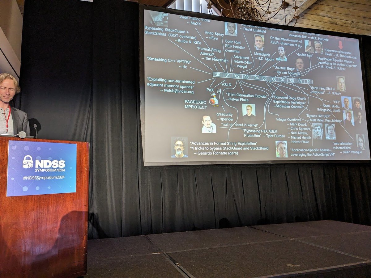 Mathias Payer tweet media