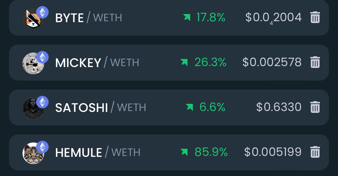 We have all accumulated these winning memecoins for months now. 

Time to make generational wealth 🥳