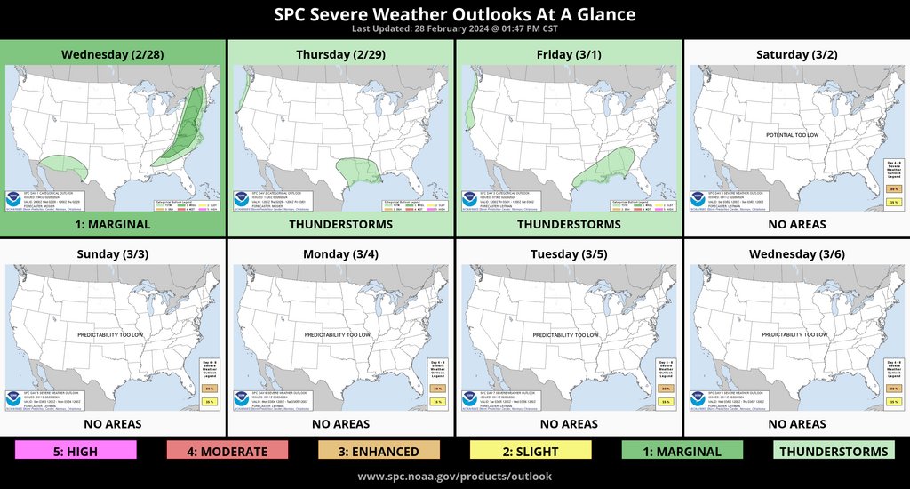 PatrickRockey's tweet image. 7-DAY storm threat. Warnings here --&amp;gt; bit.do/Warning3 Track storms here--&amp;gt; wtkr.com/weather/maps-a… #FirstWarn3 #tornado #severe #thunderstorm #flood #watch #warning #weather #lightning #rain #hail #wind #wx