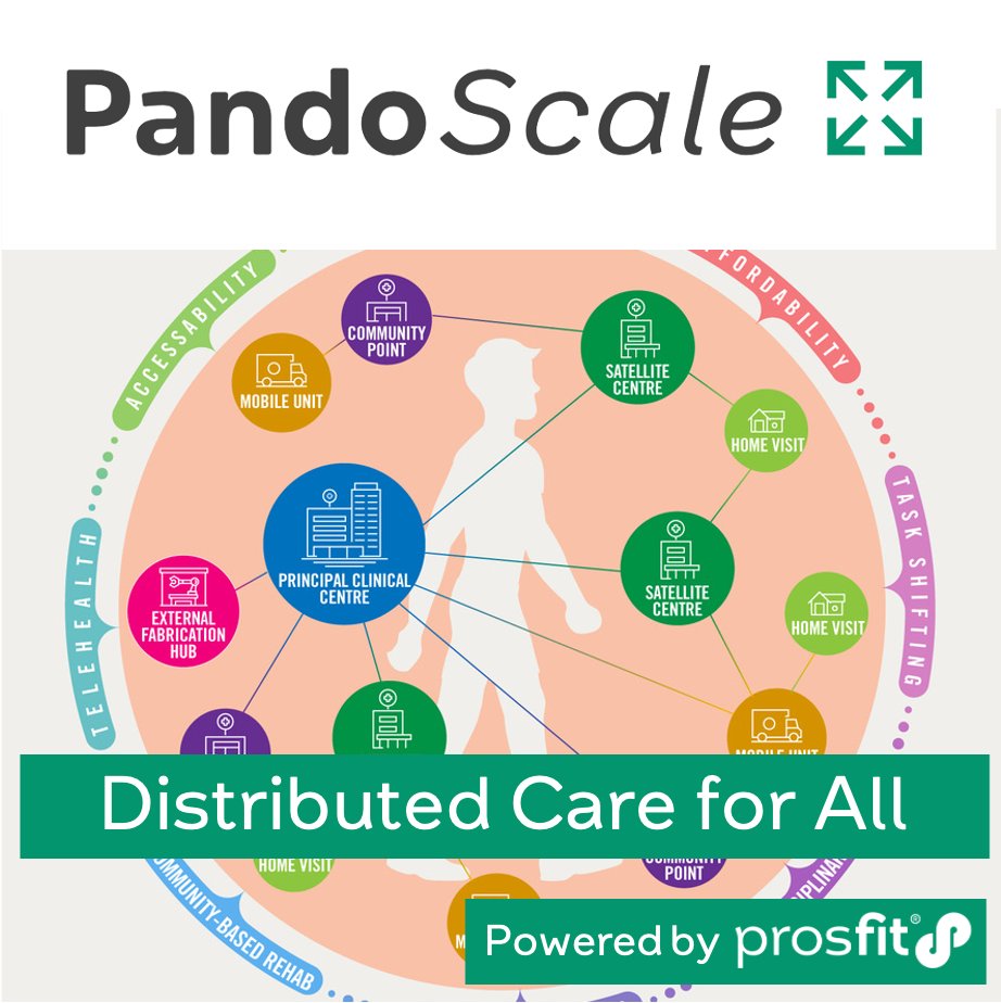 PandoScale, powered by @ProsFit Shockingly, less than 30% of the world's 35 million amputees have access to prosthetics. Of those fitted, 50% abandon them because they cause pain and injury. To make it even worse, there's already a 60% shortage of clinical professionals.