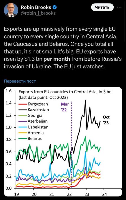Russia and economic war by the west #3 - Page 13 GHcyMkuXwAARZhj?format=jpg&name=small