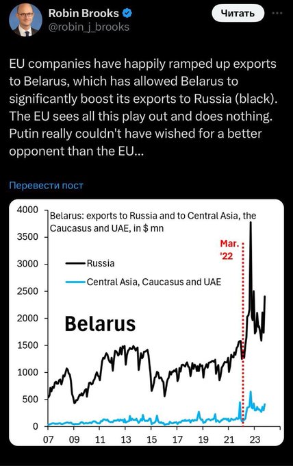 Russia and economic war by the west #3 - Page 13 GHcyMkzW0AAFLE6?format=jpg&name=small