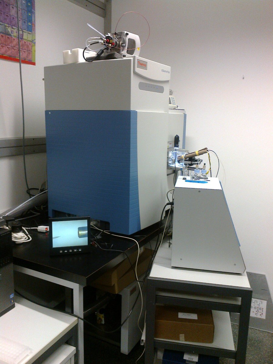 #WACCBIPhistory for #WACCBIPis10
My milestones:

This mass spec was the second priority equipment to be purchased for the @WACCBIP_UG core facility. After the BD Flow Cytometer was purchased first every effort I made for the Mass Spec was thwarted. This is why I need justice.