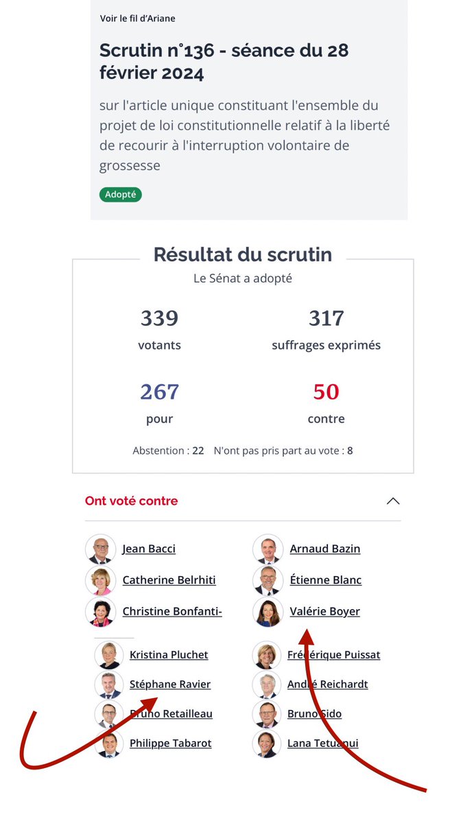 SoRoques's tweet photo. Nous ne pouvions pas être déçu·es car pour être déçu·e il faut attendre quelque chose mais confirmation que les avancées pour les femmes ne passeront jamais par les élu·es marseillais·es Valérie Boyer et Stéphane Ravier… https://t.co/2j5A8is8rN