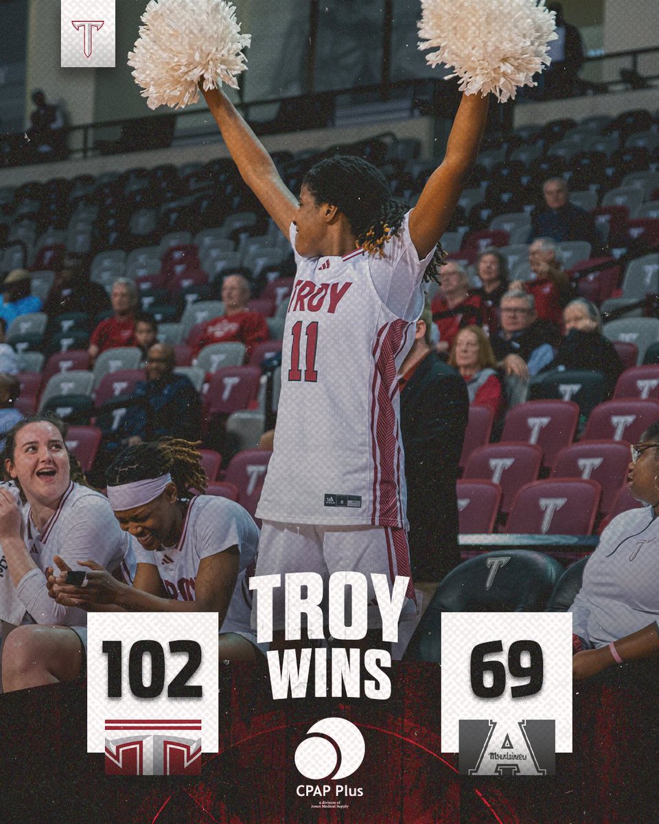 Troy Women’s Basketball tweet media