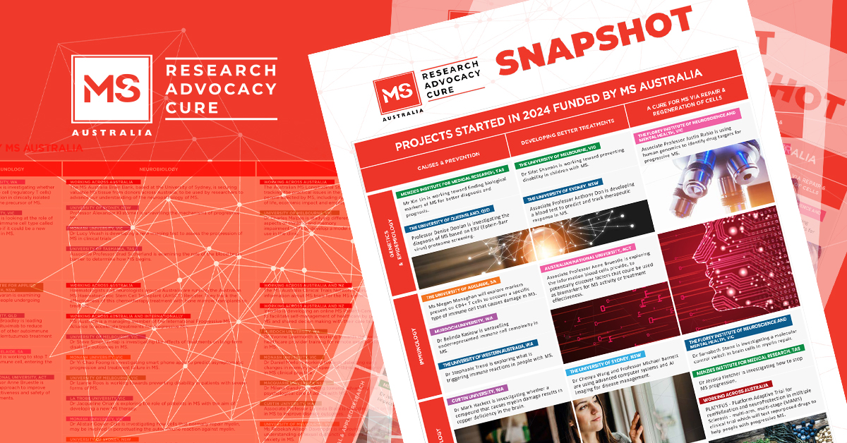 MS Australia (@ms_australia) on Twitter photo The <a href="/MS_Australia/">MS Australia</a> 2024 Research Snapshot highlights the 17 new #MSresearch projects started & funded this year.
View the #MS Australia 2024 Research Snapshot👉 bit.ly/48DasDU
#multiplesclerosis #researchgrants The <a href="/MS_Australia/">MS Australia</a> 2024 Research Snapshot highlights the 17 new #MSresearch projects started & funded this year.
View the #MS Australia 2024 Research Snapshot👉 bit.ly/48DasDU
#multiplesclerosis #researchgrants