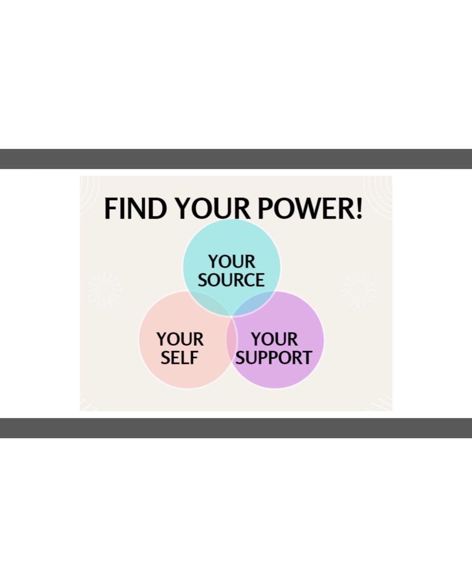 I did a thing. Out of my comfort zone. Keynote for the NCCEC Conference. Such an honor and so grateful for the opportunity.  Let’s put the fun back in teaching!