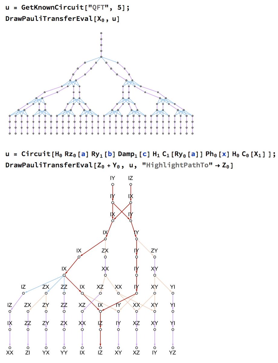 Tyson Jones tweet media
