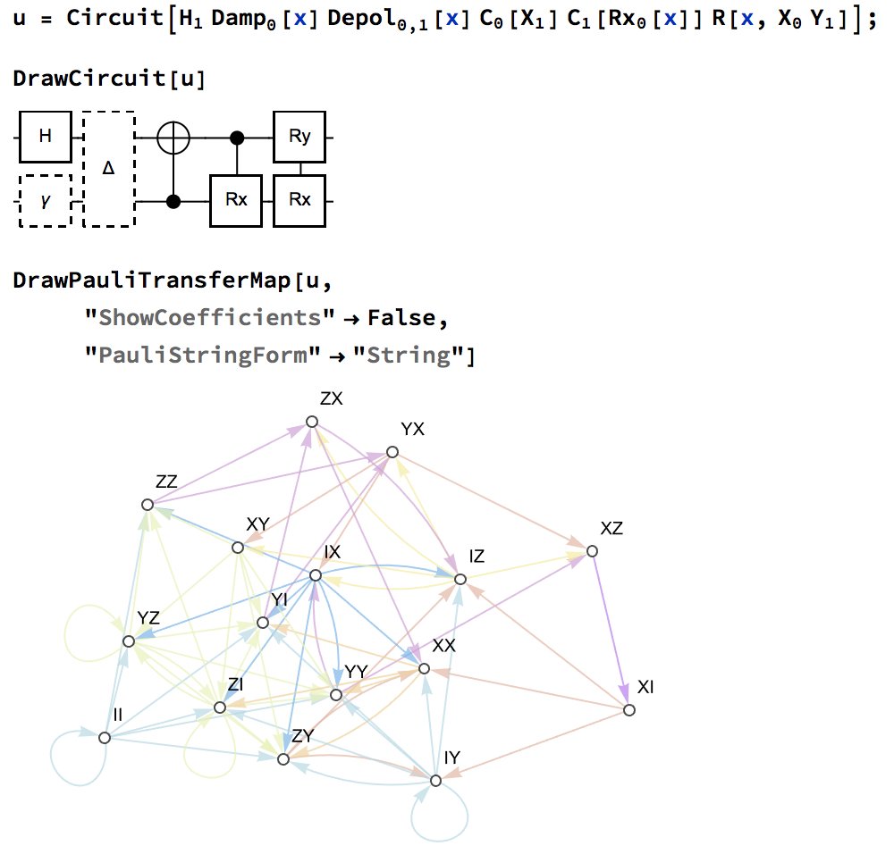 Tyson Jones tweet media