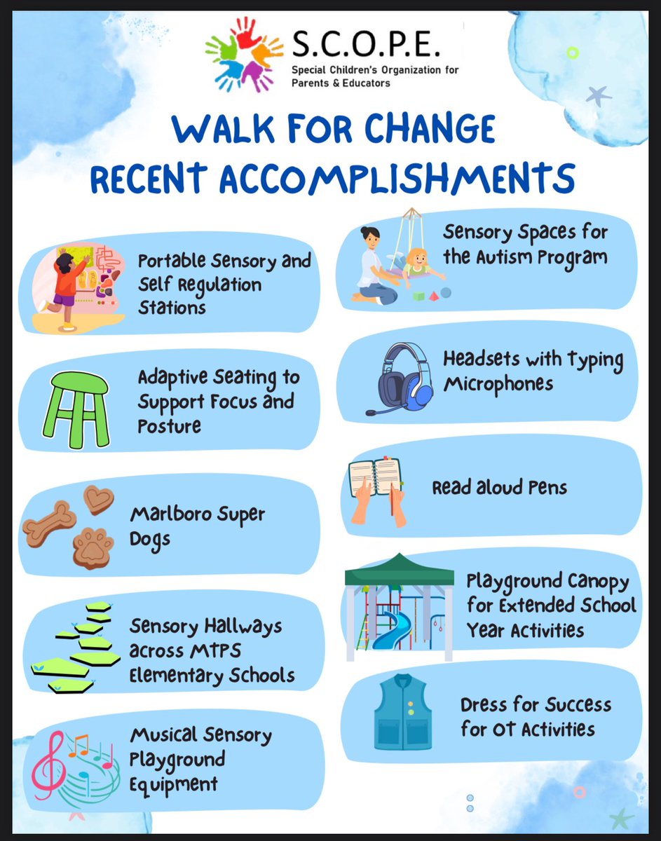 SCOPE has partnered with Spectrum Designs to create MTPS Spirit Wear for students to wear on April 19 for the Walk for Change.  Spread kindness and help support our mission by purchasing shirts on SCOPE’s website: scopemarlboro.ptboard.com