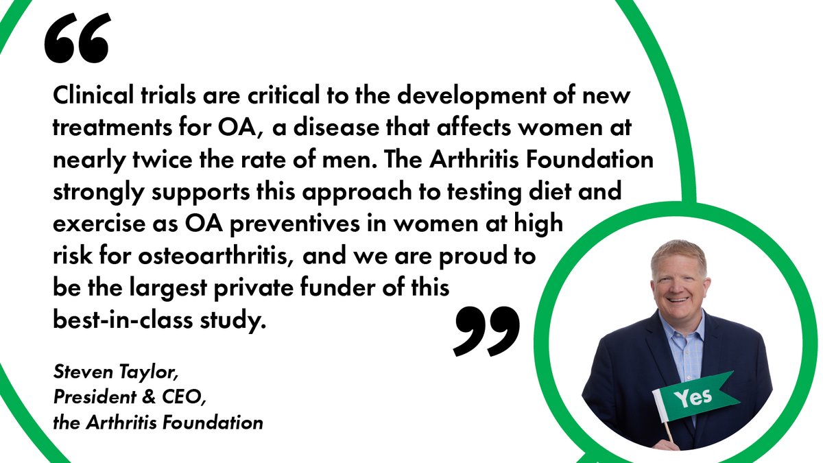 ArthritisFdn's tweet photo. In an extensive clinical study, @WakeForest researchers will determine whether the most common treatments for #osteoarthritis (OA) – weight loss and exercise – also can help prevent women from developing the degenerative joint disease. https://t.co/GLAZwn0ulT https://t.co/7S5ycJXerc