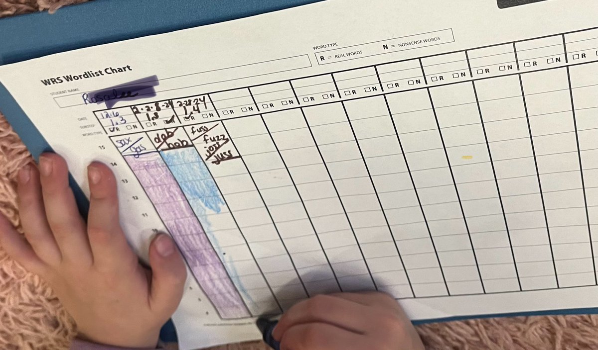 VDVReading's tweet photo. Wilson on a Wednesday! Be intentional with your interventions, collect data, be diagnostic and prescriptive. #structuredliteracy #wilsonworks @TanyaEMcDonald @MsAndersonVDV https://t.co/OsZR6HR5Xd