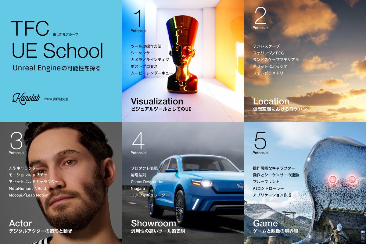 zuga's tweet image. 現在、東北新社グループの皆様にUnreal Engineレクチャーを開講しています。ゲームエンジンを使った映像制作の可能性を探る全5回。参加者の方々のモチベーションが高く、私も学ばせてもらっています！ #UE5 #UE5Study