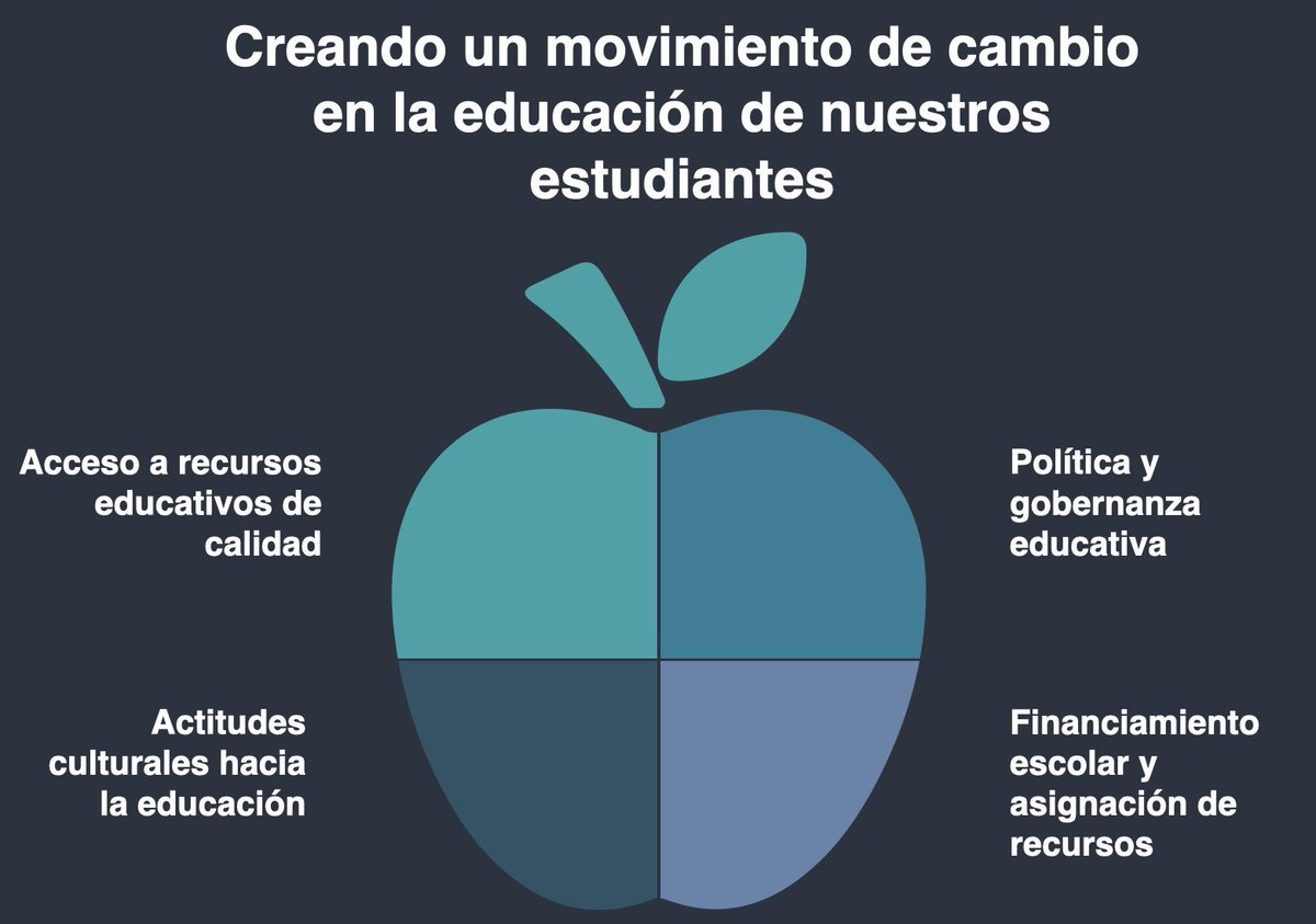 DrVigo's tweet photo. @Mercader1 https://t.co/ydZpFdCUKH