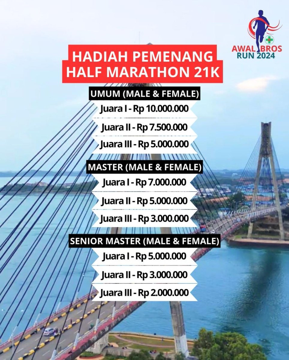 LarikuInfo's tweet photo. 🔽
🏥 Awal Bros Run
⏲️ 18 Agustus 2024
👟 5K/21K • Road Run
⛳ Batam - Kepri
🖼 https://t.co/wujyZbsfU1
💕
🍓 https://t.co/3cWJuCK9sB ⏪
🔺
🔺
••••
#AwalBrosRun #RSAwalBros #AwalBrosGroup #Batam #Kapri #LariKuinfo #HalfMarathon #infoLari #KepulauanRiau #haloAwalBros https://t.co/cuRGkq8ghm