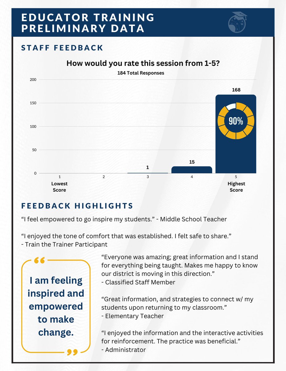Scholar System tweet media