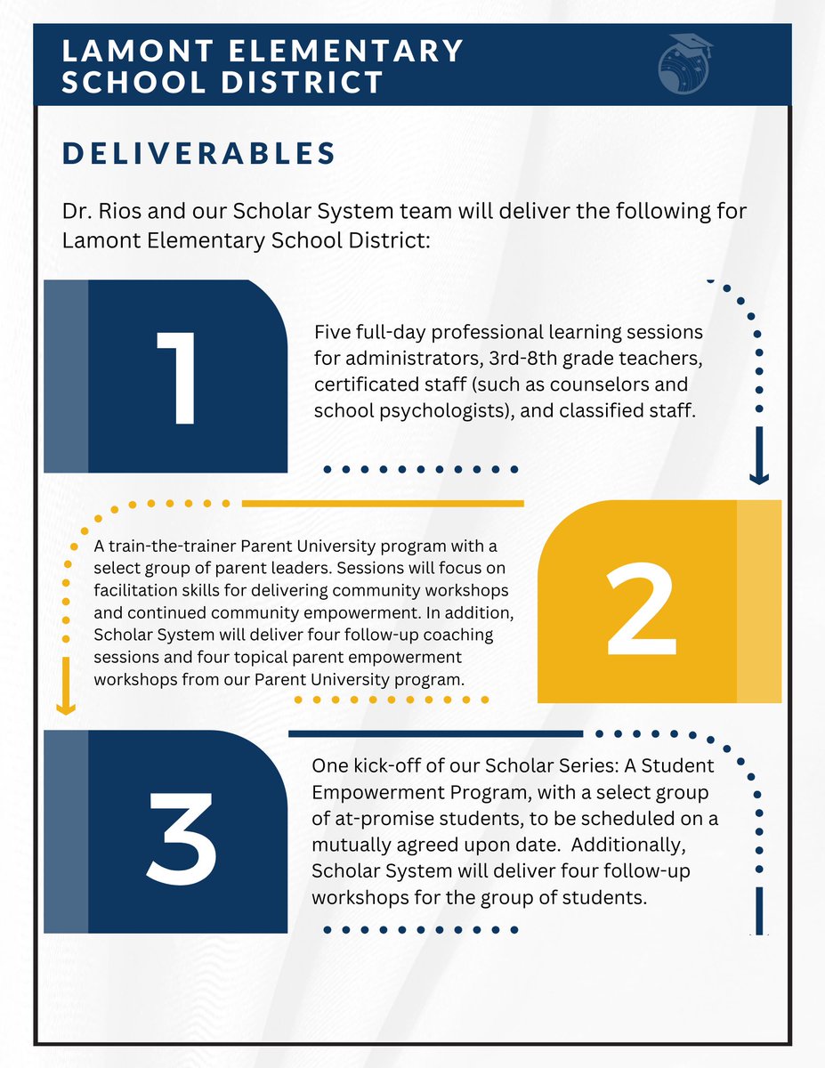 Scholar System tweet media