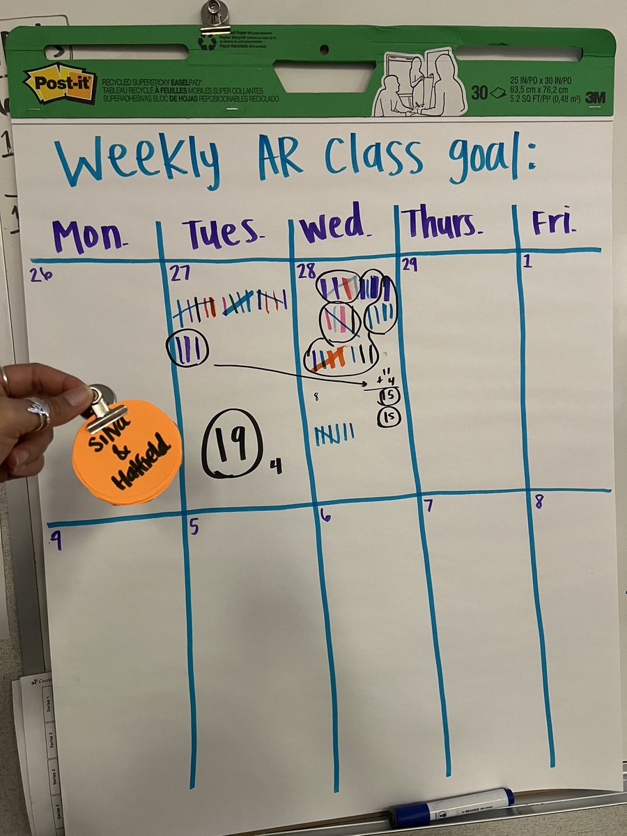 MissKSilva's tweet photo. Friendly competition is always the best! Our 3rd grade kiddos are competing class vs class for the most passed ARs until Spring Break. Each bubble gum = 15 AR test! Let the reading games begin!📚#ReadingIncentive #BubbleGumParty #3rdgradesquad #NavProud https://t.co/31mWXe18kO