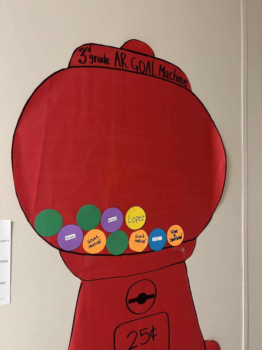 MissKSilva's tweet photo. Friendly competition is always the best! Our 3rd grade kiddos are competing class vs class for the most passed ARs until Spring Break. Each bubble gum = 15 AR test! Let the reading games begin!📚#ReadingIncentive #BubbleGumParty #3rdgradesquad #NavProud https://t.co/31mWXe18kO