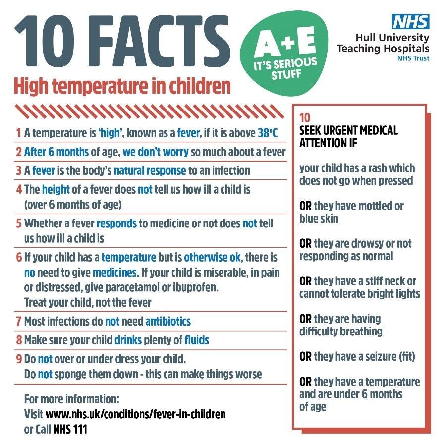 Does your child have a high temperature? Here’s some info to help you manage their illness and know when to seek professional medical help.