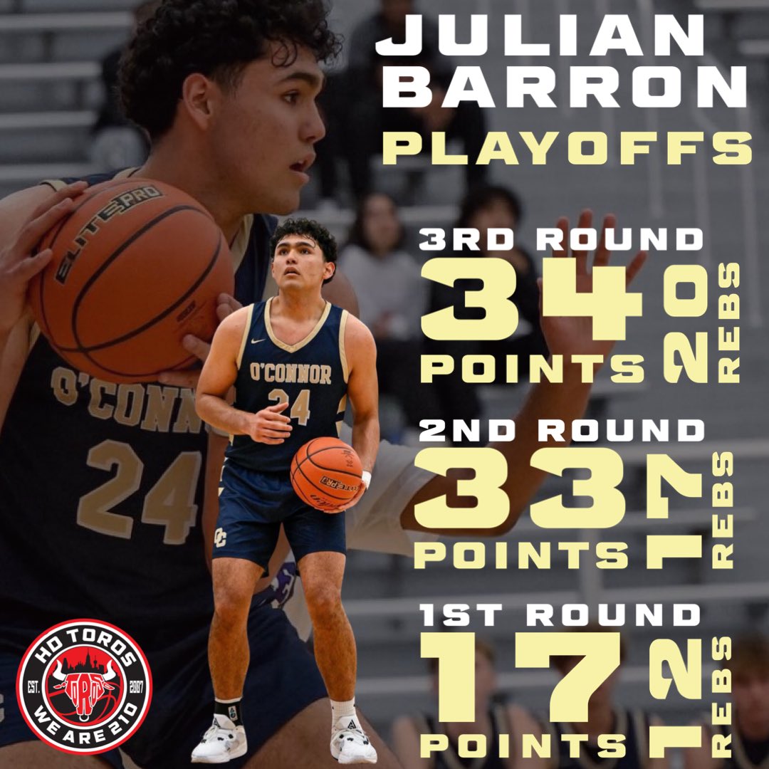 HDToros's tweet photo. Shoutout to 6’6 HD Toros Elite 2024 Julian Barron @Julianbarron41 for leading @OConnorHoops to Regionals with a big game to get past district foe Harlan! He’s having a great playoff run! 🤘🏼 #WeAre210 #O’Connor https://t.co/5I4RojS3KP