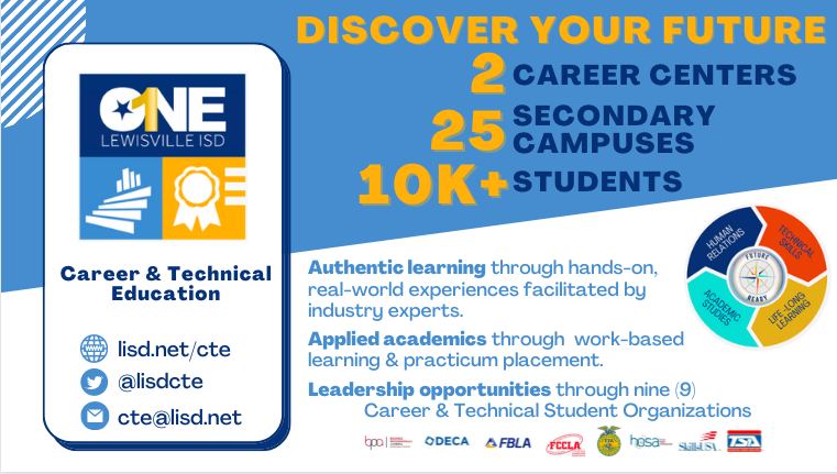 .@LewisvilleISD Career & Technical Education offers Ss authentic learning, applied academics, & leadership opportunities through 9 organizations! #CTEMonth #discoverYOURfuture