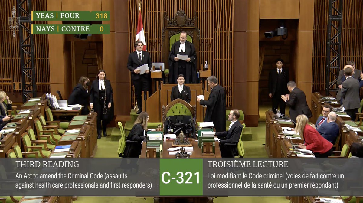 Bill C-321 passed: 318 in favour, ZERO opposed.

Thank you <a href="/ToddDohertyMP/">Todd Doherty</a> for your tireless efforts bringing this forward and for being such a staunch advocate for #paramedics, first responders, and healthcare professionals across the country. Congratulations.