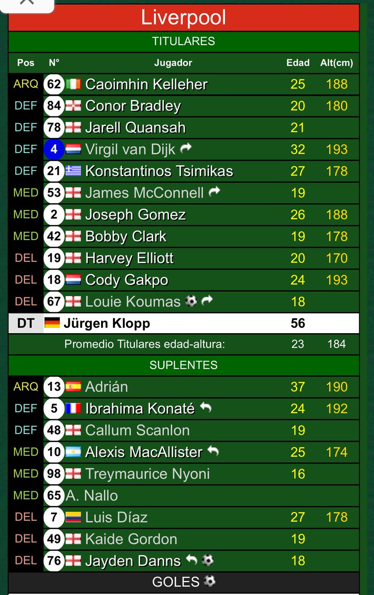 ALIEN👽 (@aliendro1902)  X