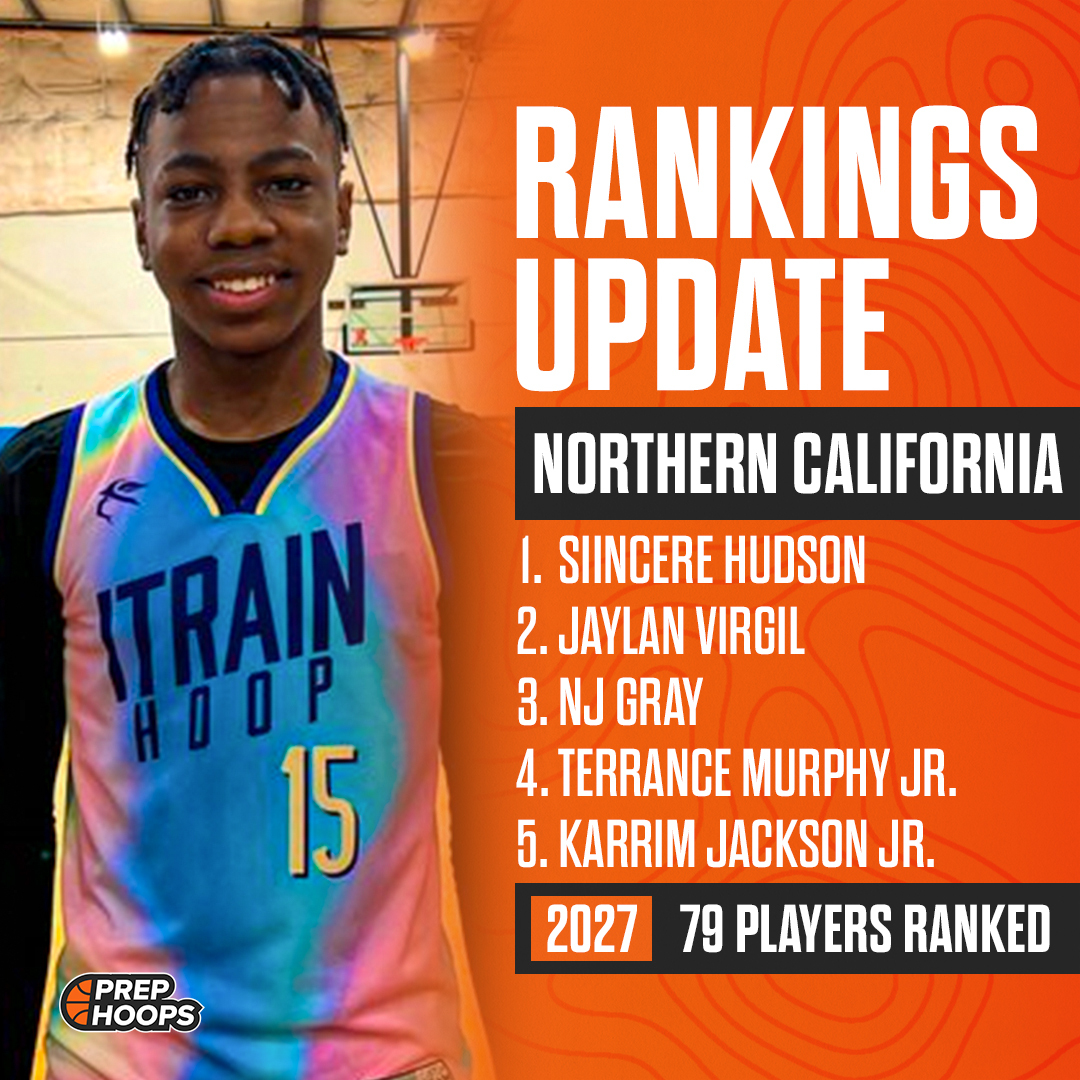 Northern California has updated the 2027 Player Rankings!

⭐ 79 total players ranked

How we rank: prephoops.com/how-we-rank/
Full list: prephoops.com/california/ran…