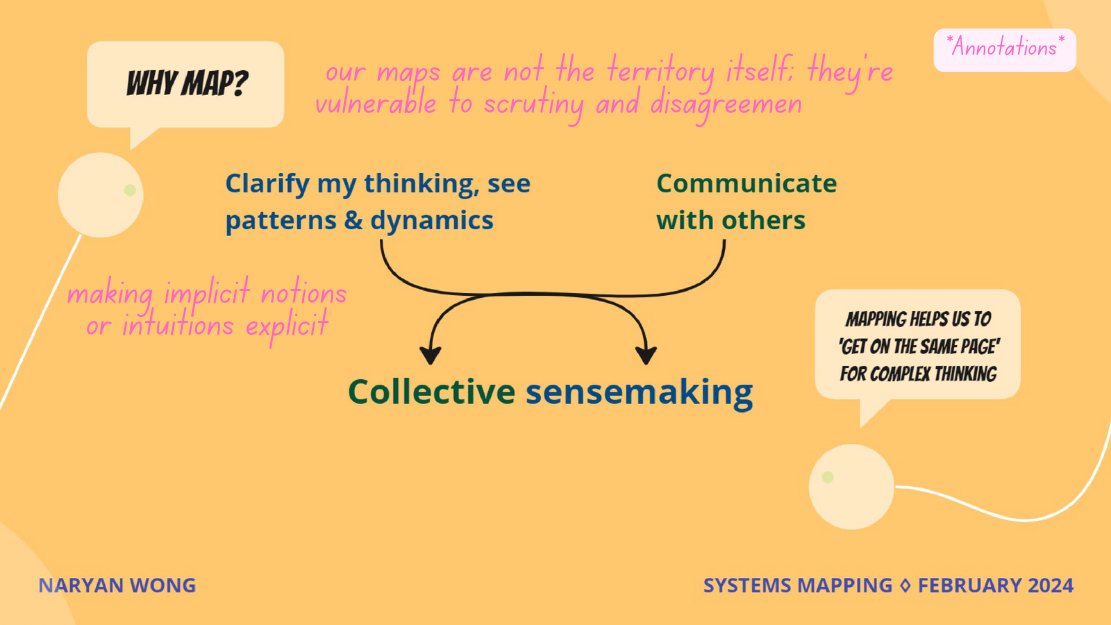 mapthesystemCAD's tweet image. Mapping systems offer a pathway for collective sense-making, and here's your guide to get started!  

To know in action, watch how Naryan Wong and student participants collectively input perspectives in mapping process. youtube.com/watch?v=84WlJh… 

 #SystemsThinking #MaptheSystem