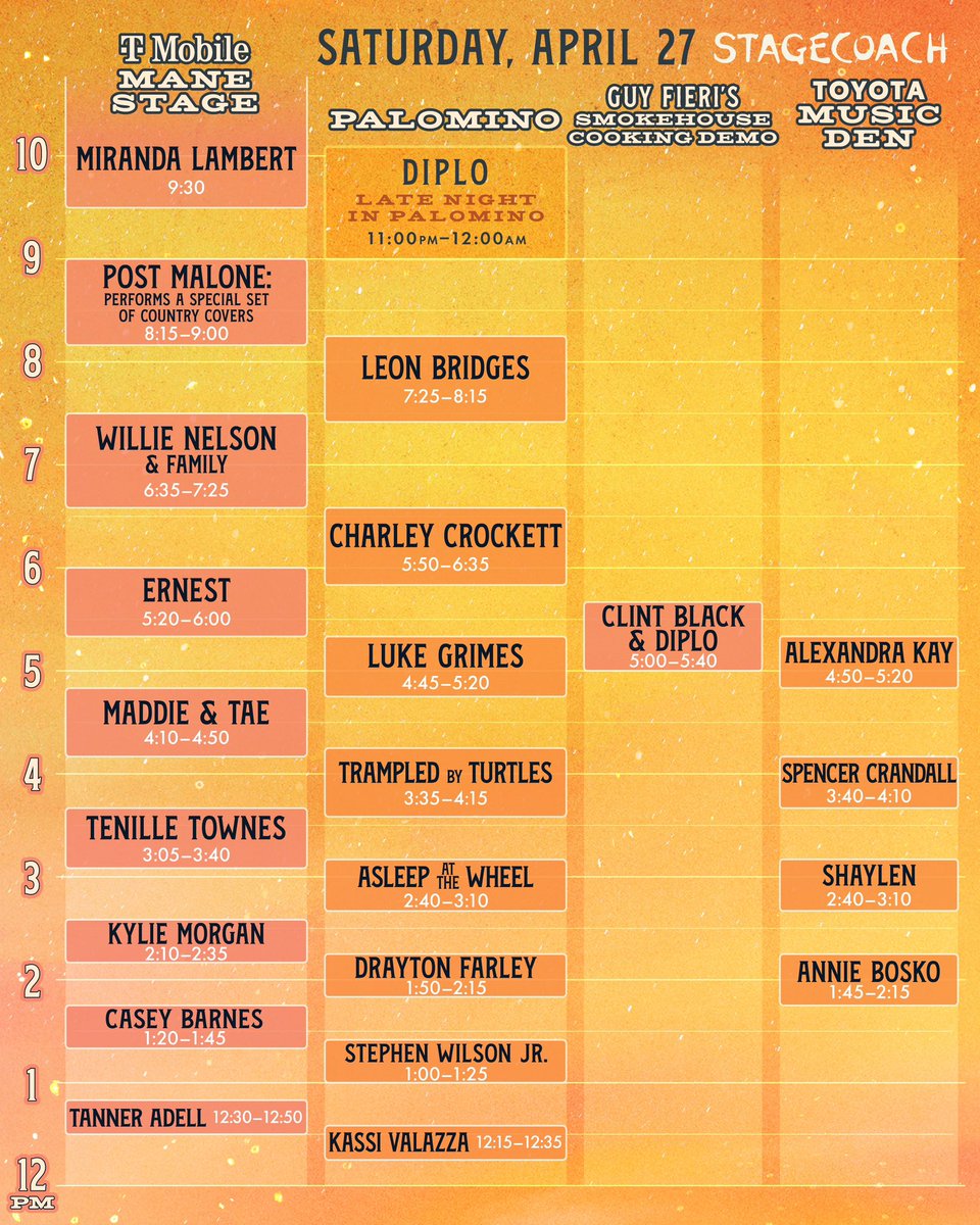 Set times for @Stagecoach are out! Which set are you most excited to see and why is it @PostMalone doing his first set of country covers? Photo by @adamdegross87