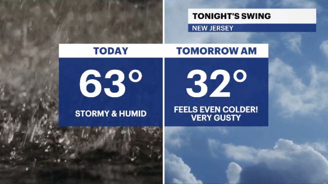 DaveCurren's tweet image. GOING FROM 65 to 35 LIKE WE SAW A STATE TROOPER! #NJwx #NewJersey @News12NJ #Seasons