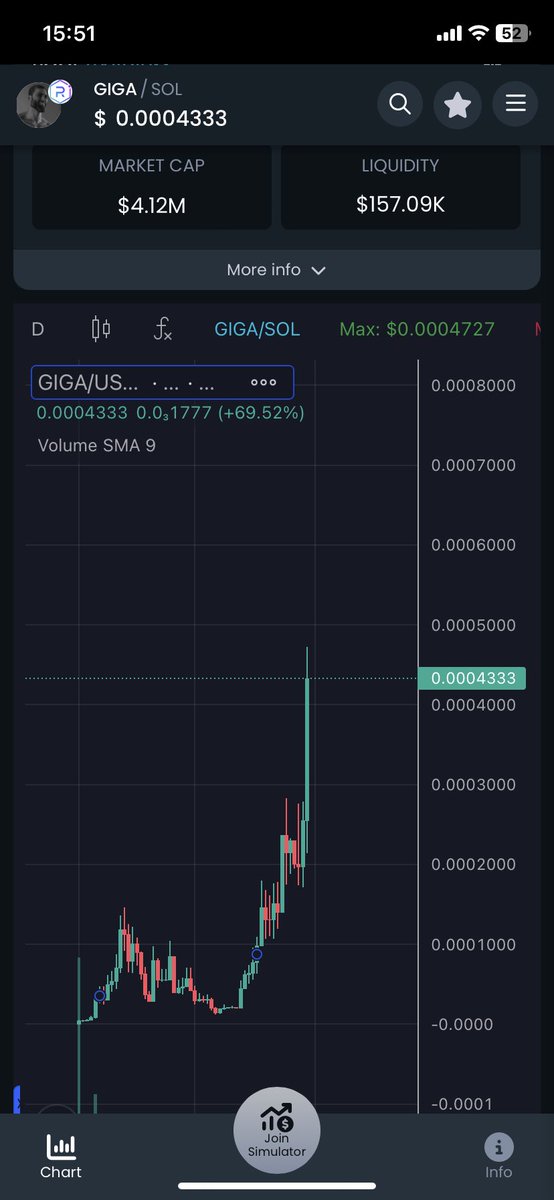 $GIGA CHAD PUTTING GIGA CANDLES ON THE DAY CHART

<a href="/gigachad/">Gigachad</a>

<a href="/GIGACHAD_meme/">Giga Chad</a> 

/HIGHER_MFERS