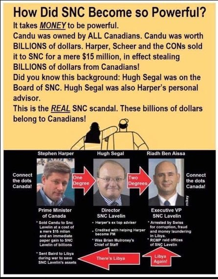 TopKatGlass's tweet photo. @AndrewScheer Oh #CopyBoy did you get Harper's permission prior to distributing copies about SNC scandal again???
Lets start with some background on SNC shall we 
#NeverVoteConservative https://t.co/fm3g77vy4P