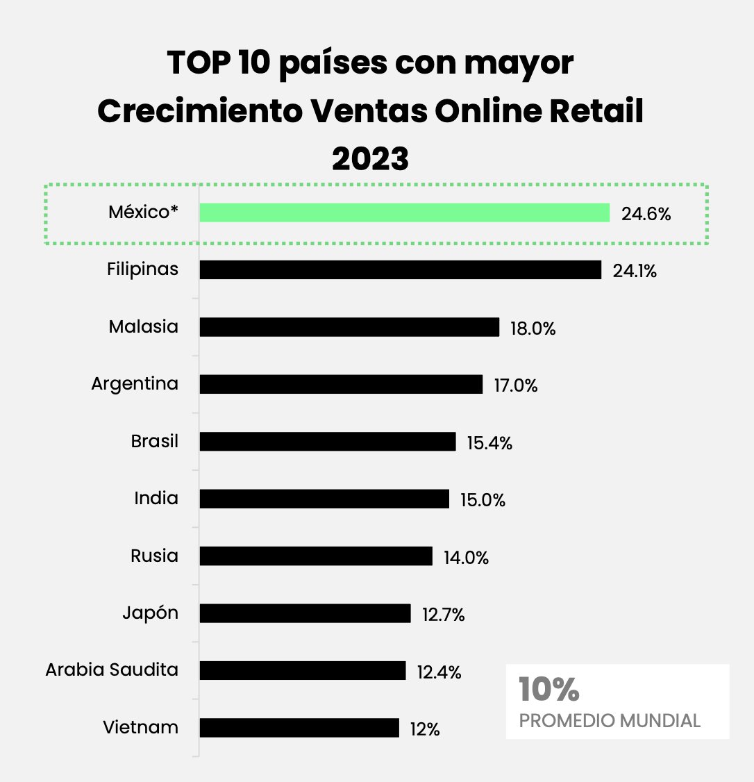 Bernardo Cordero tweet media